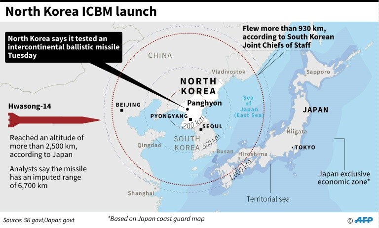 Chronology of North Korean missile development - Breitbart