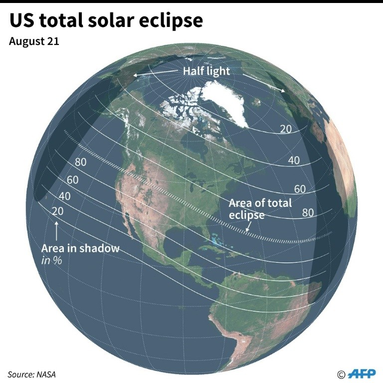 First eclipse in 99 years to sweep North America - Breitbart