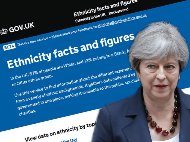 Theresa May Ethnicity