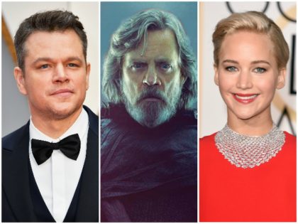 Top Hollywood Problems Getty/Lucasfilm/Getty