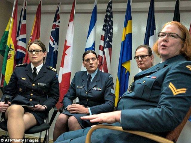 Transgenders in the Military