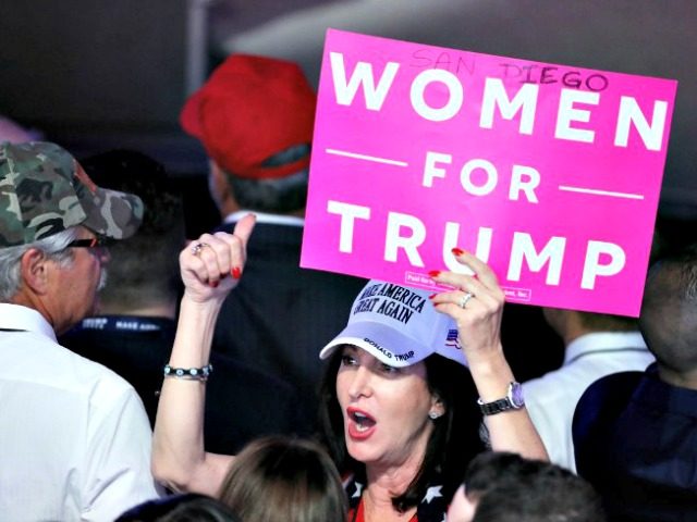 Women for Trump