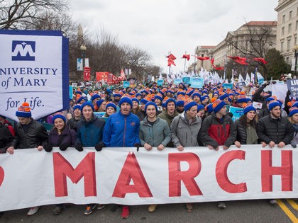 Pro-life demonstrators march towards the US Supreme Court during the 44th annual March for
