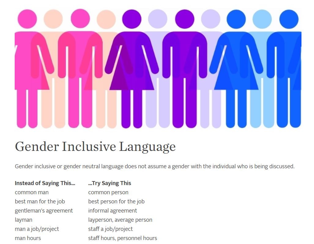 Genders in usa