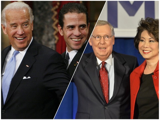 Peter Schweizer: Washington Corrupt Practices Act Needed to Drain the Swamp