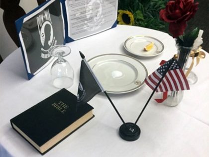 Bible display