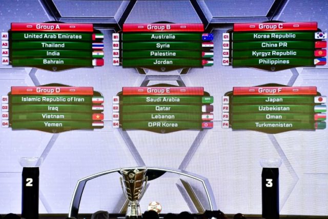 Holders Australia land Syria, Jordan in Asian Cup draw