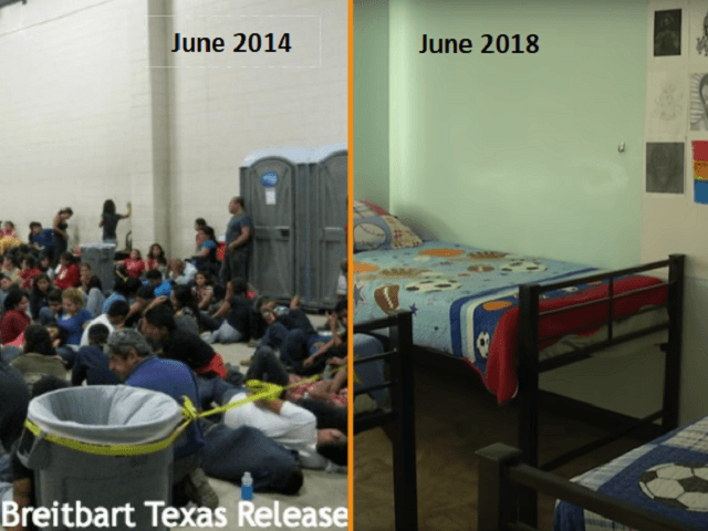 Dention of immigrant children - 2014 and 2018