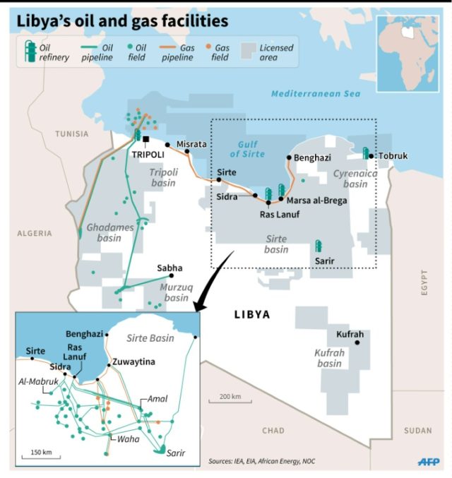 Three things to know about Libyan oil