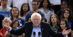 Sanders leads pack of Democratic 2020 hopefuls at D.C. summit