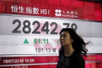 Asian stocks ease after rallying on solid US performance