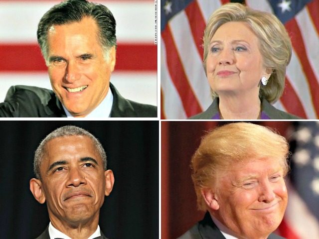 Romney:Clinton, Obama:Trump
