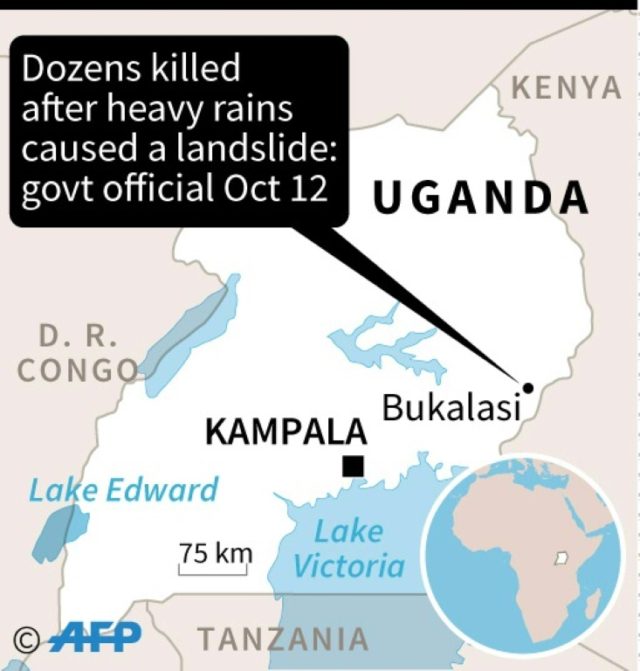 At least 34 dead after Uganda landslide
