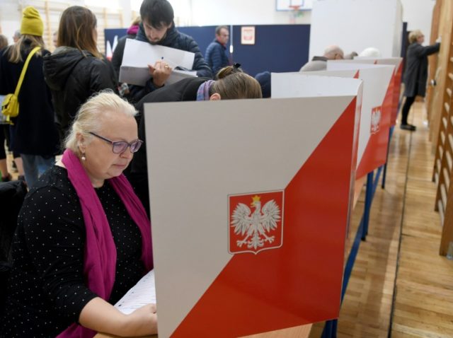 Poland's nationalists on top in regional polls, but losing urban vote