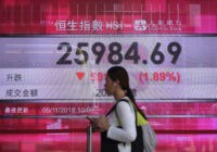 Global markets waver on worries over US-China trade dispute