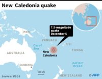 Powerful 7.5 quake off New Caledonia triggers tsunami but no damage