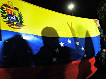 Venezuelan Asylum in US