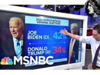 Virgil: Joe Biden Will Be a Great President for Comcast, NBC, and MSNBC