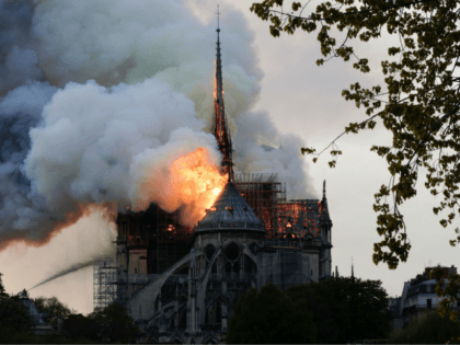 notre dame