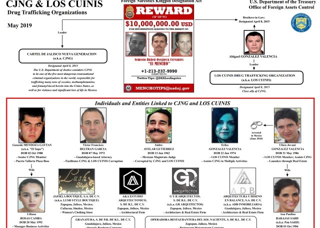 Mexico Arrests Cartel-Connected Judge Blacklisted by U.S. Treasury