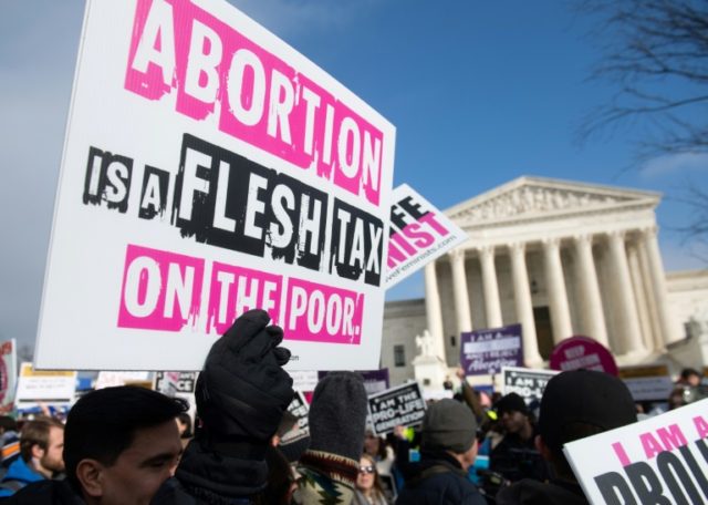 Will the US Supreme Court reconsider abortion rights?