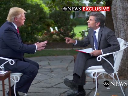 President Donald Trump grew combative in an interview with ABC News host George Stephanopoulos released on Friday, after he tried to rehash some of the details of the Mueller report.