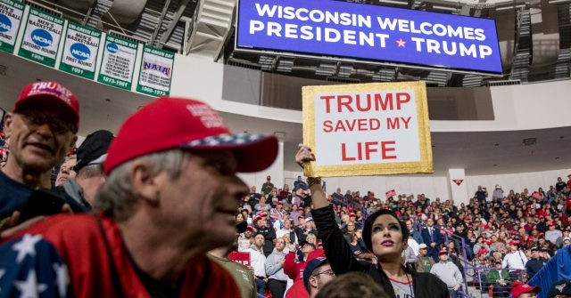Survey: Donald Trump Holds Double-Digit Lead in Wisconsin