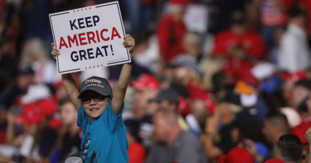 Poll: 63 Percent of Voters Expect a Trump Victory in 2020