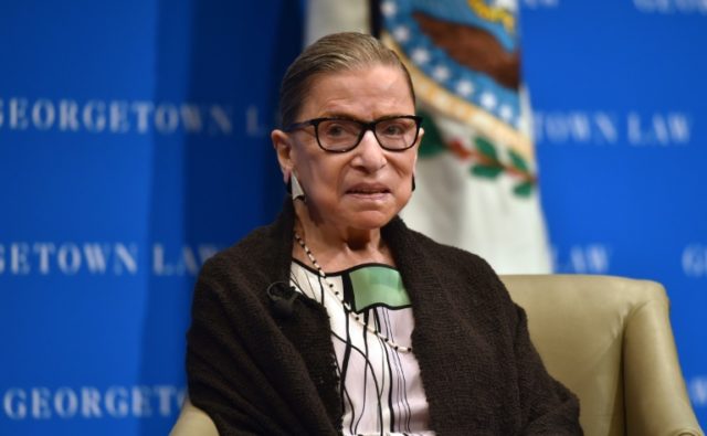 US Supreme Court Justice Ginsburg treated for chills and fever
