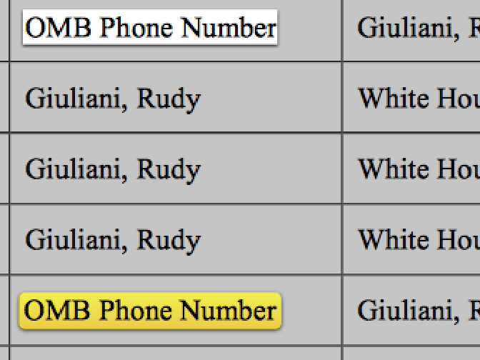 OMB Phone Number Schiff impeachment report (House Intelligence Committee)