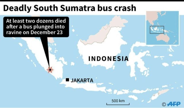 At least 25 dead in Indonesia bus plunge