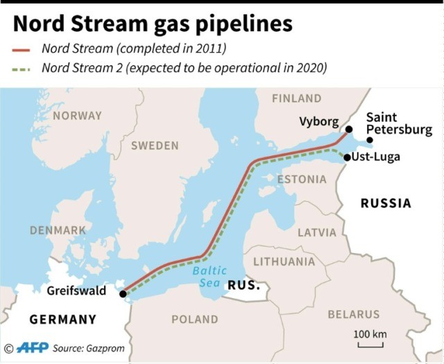 Putin says Nord Stream 2 to be completed by early 2021