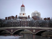 Survey: University investments saw slower growth in 2019