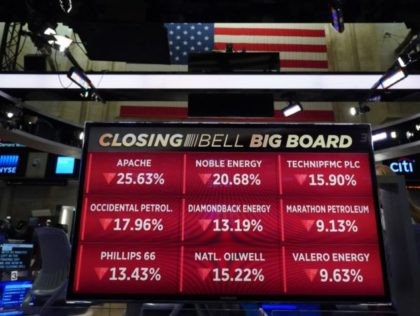 The numbers are displayed after the closing bell of the Dow Industrial Average at the New