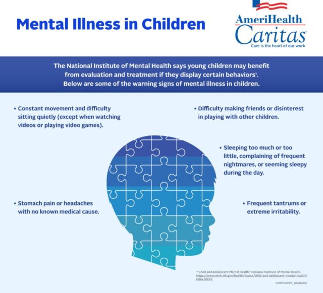AmeriHealth Caritas: Recognize the Warning Signs of Mental Illness in Children and Seek Early Treatment The Associated Press