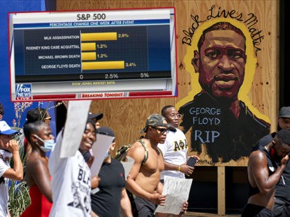 DALLAS, TX - JUNE 06: Demonstrators march past a mural remembering George Floyd during a peaceful protest against police brutality and racism on June 6, 2020 in Dallas, United States. This is the 12th day of protests since George Floyd died in Minneapolis police custody on May 25. (Photo by …