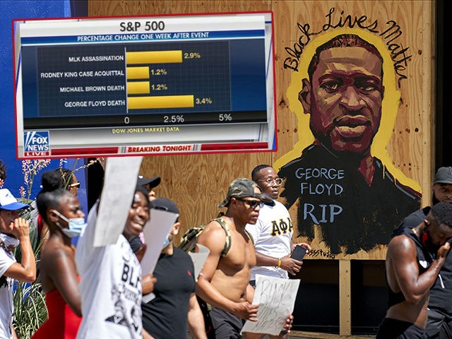 DALLAS, TX - JUNE 06: Demonstrators march past a mural remembering George Floyd during a p