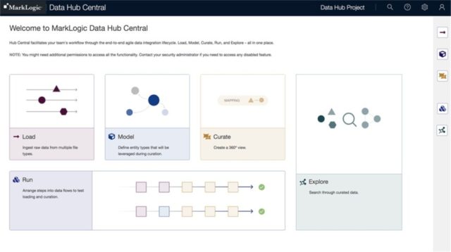 The Associated Press