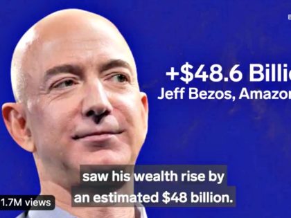 Jeff Bezos Wealth Rose by $48 Billion