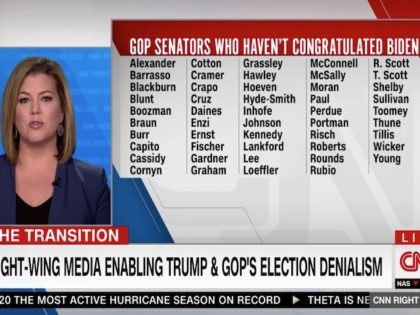 Tuesday on CNN's "Right Now With Brianna Keilar" a list of Republican Senators who have not made public comments "acknowledged Joe Biden is president-elect," was featured.