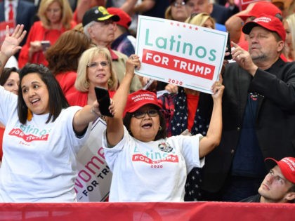A supporter of the US president hold signs reading "Latinos for Trump" as they attend a "Keep America Great" rally at the American Airlines Center in Dallas, Texas on October 17, 2019. (Photo by Nicholas Kamm / AFP) (Photo by NICHOLAS KAMM/AFP via Getty Images)