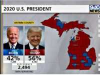 Michigan County Flips from Biden to Trump After 'Glitch' Fixed