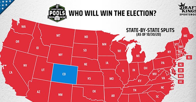 Draft Kings Election Pool: Majority in 49 States Predict Trump Victory