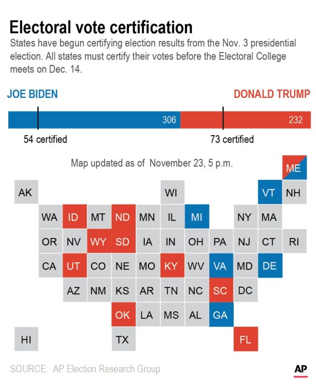 The Associated Press