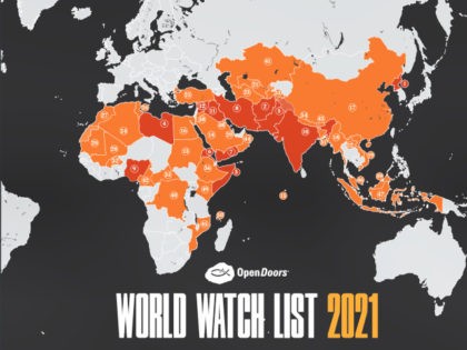 World Watch List 2021