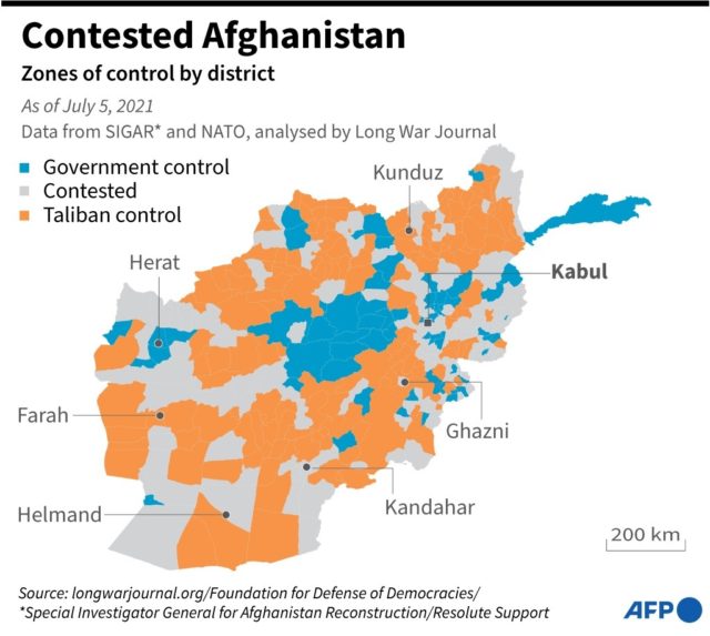 Contested Afghanistan
