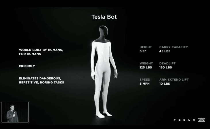 Tesla Bot Specs