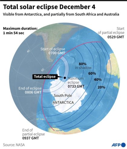 Total solar eclipse on December 4