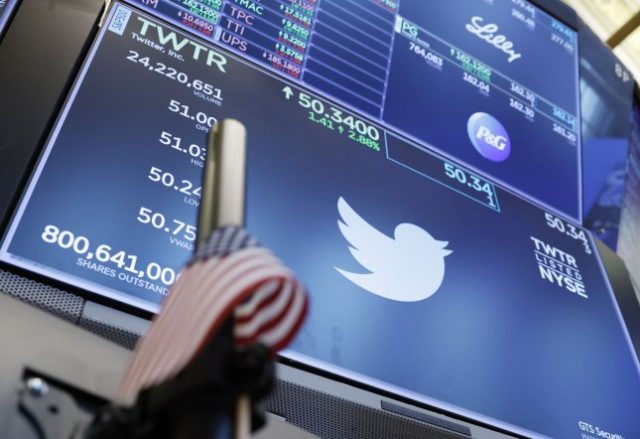 Twitter agrees to pay $150 million fine for misrepresenting privacy policy