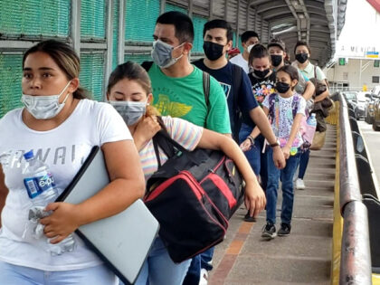 Migrants Matamoros Bridge